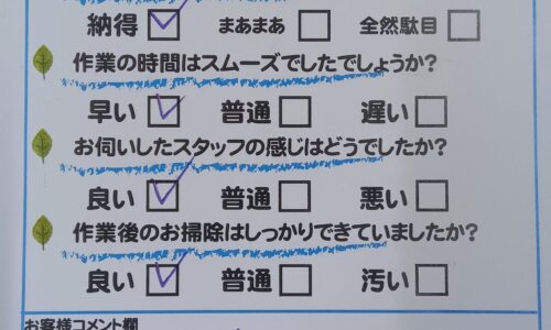 藤枝市立花　台所水栓水漏れ