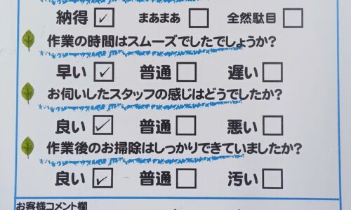 清水区真砂町　洗面水栓水漏れ