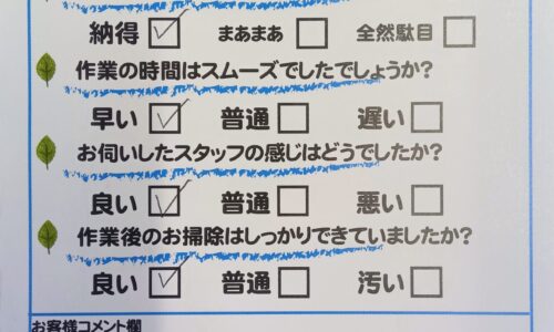 清水区上原　便座交換