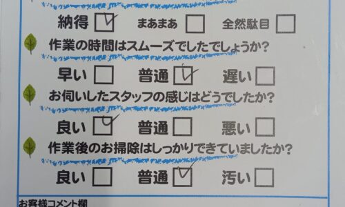駿河区西脇　給湯器配管水漏れ