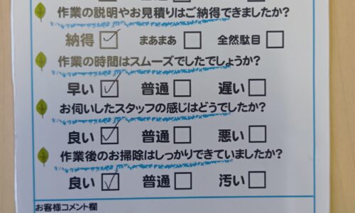 富士市森下　下水管つまり除去（高圧洗浄）