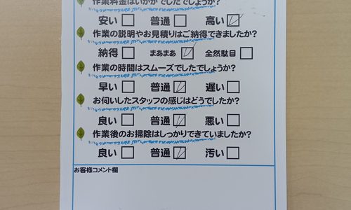 富士市中丸　高圧洗浄作業