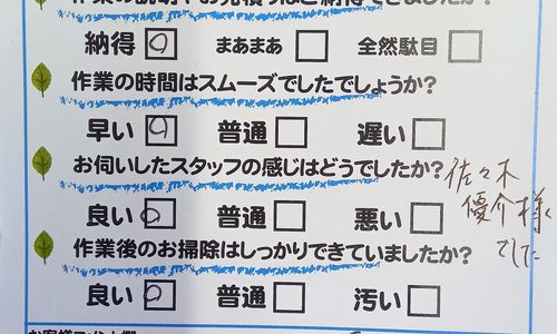 沼津市宮町　キッチン水栓交換